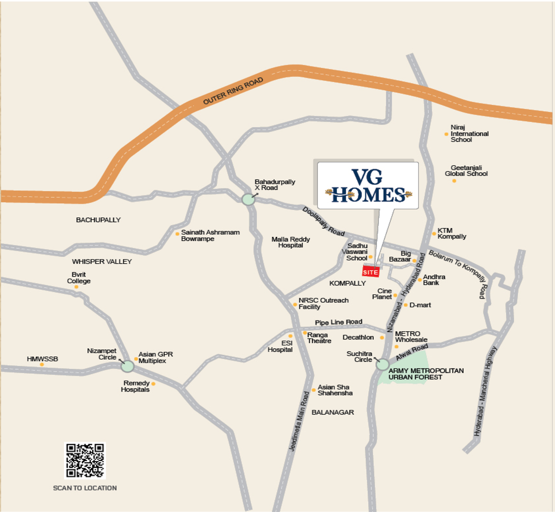 homes